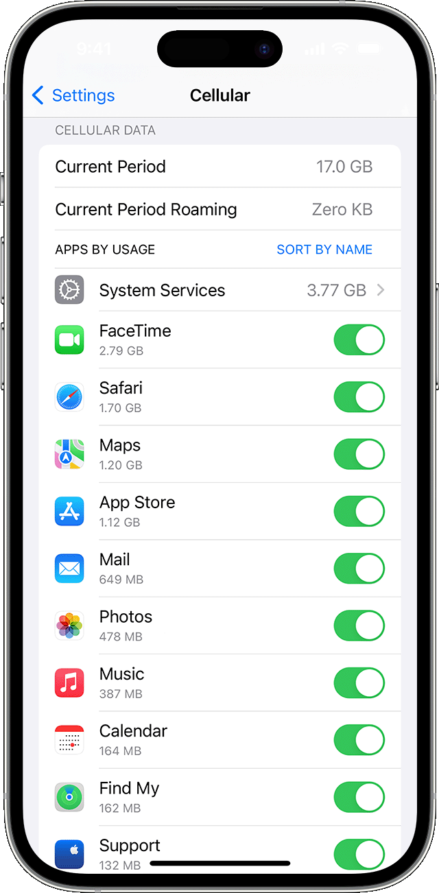 iPhone — включение роуминга данных